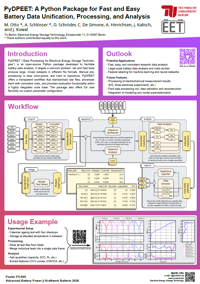 ../_images/KWB2026_otto_Preview.png