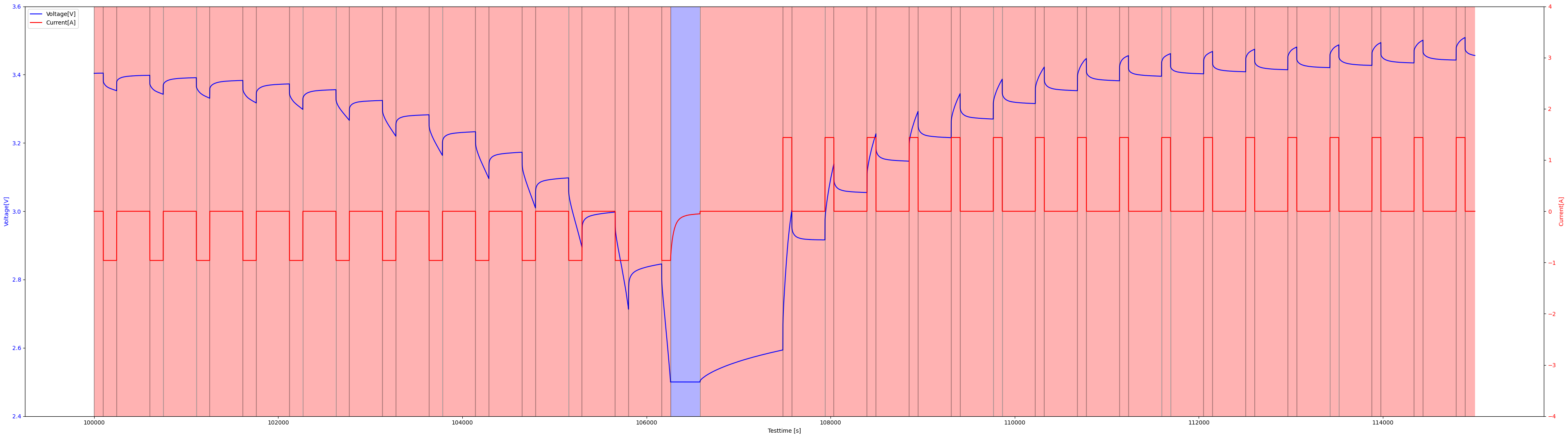 ../../_images/examples_notebooks_Tutorial_06_visualize_phases%26VisualizationConfig%26visualization_config_wrapper_14_0.png