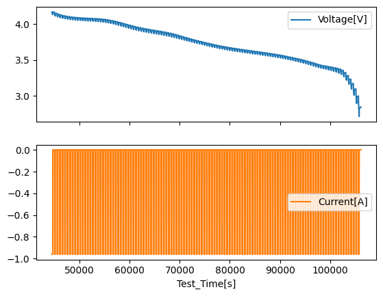 ../../_images/examples_notebooks_Tutorial_17_extract_sequence_overview%26SequenceOverviewConfig%26sequence_overview_config_wrapper_16_1.png