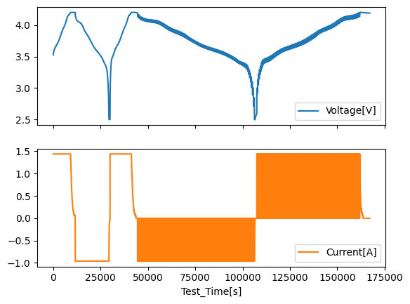 ../../_images/examples_notebooks_Tutorial_19_extract_ocv_iocv_8_1.png