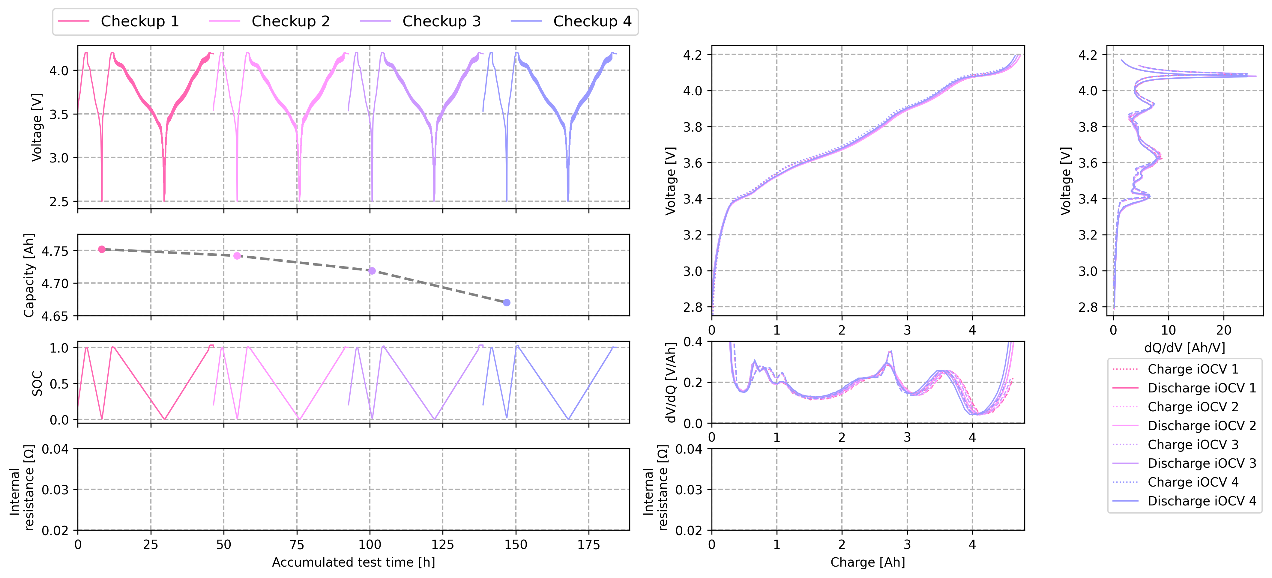../../_images/publications_2026-04_01_KWB_PyDPEET_Usage_Example_10_0.png